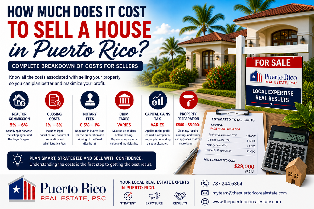 cost-to-sell-house-puerto-rico-fees-guide-2026